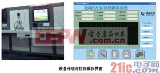無線電引信測試中高仿真環(huán)境與電磁環(huán)境測試的快速檢測實現(xiàn)